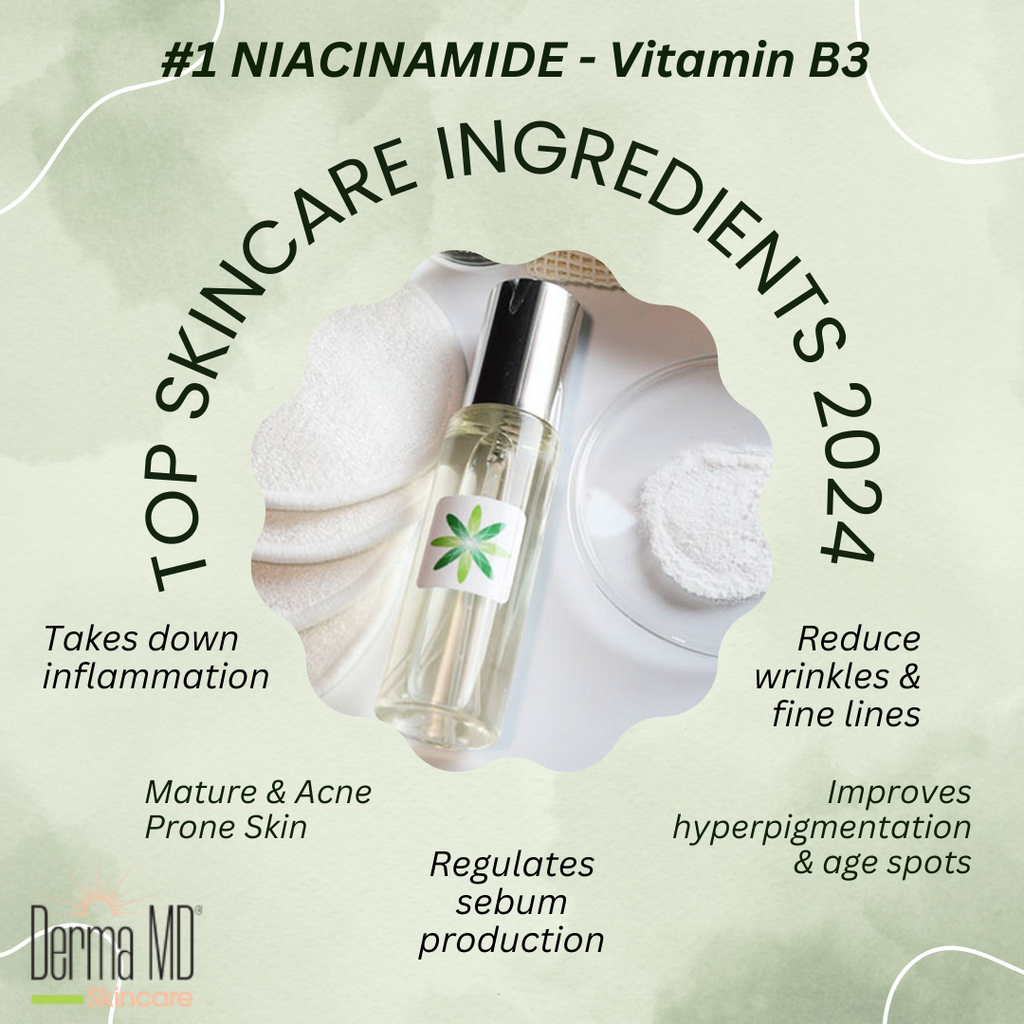 Niacinamide #1 Ingredient 2024